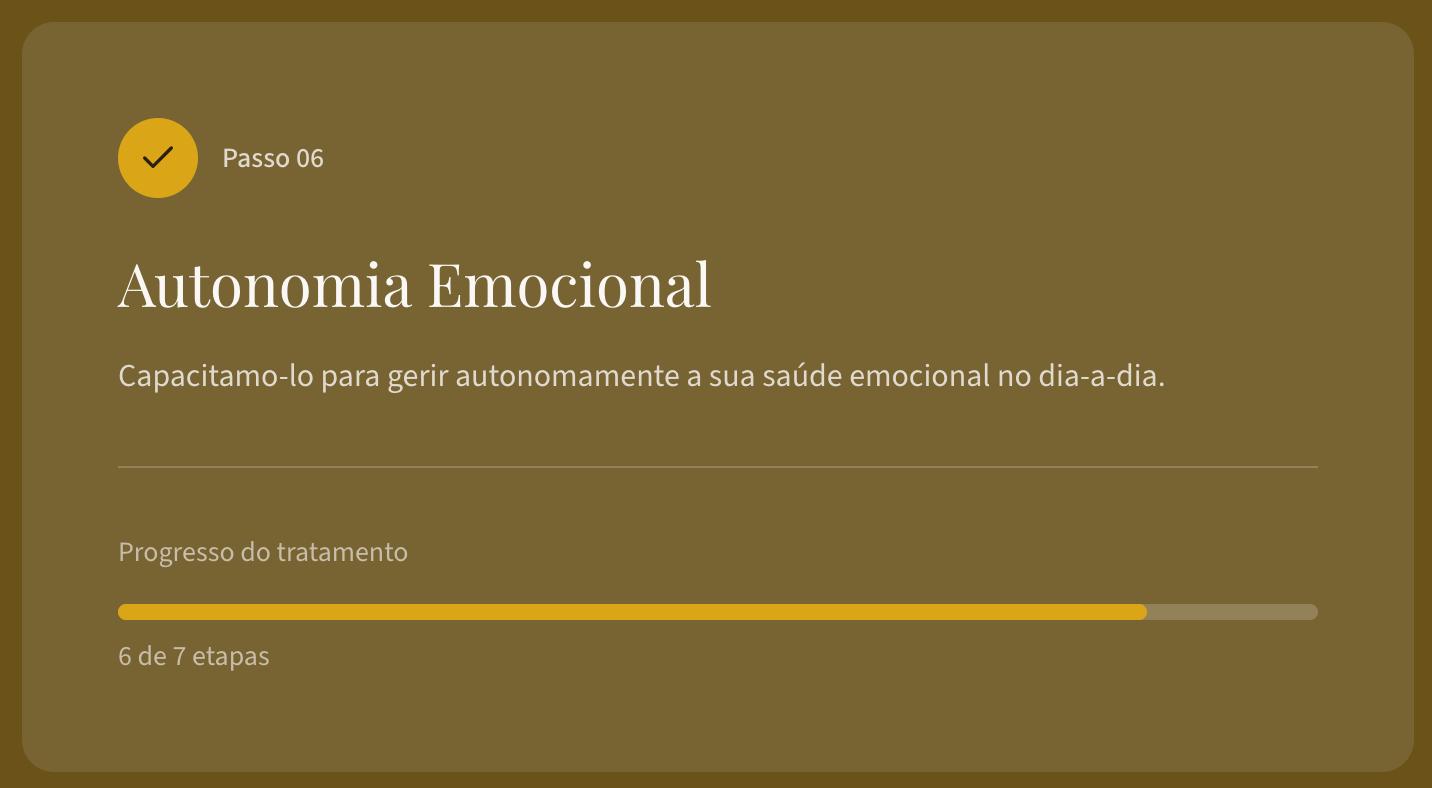 Saúde Mental Cabo Verde	